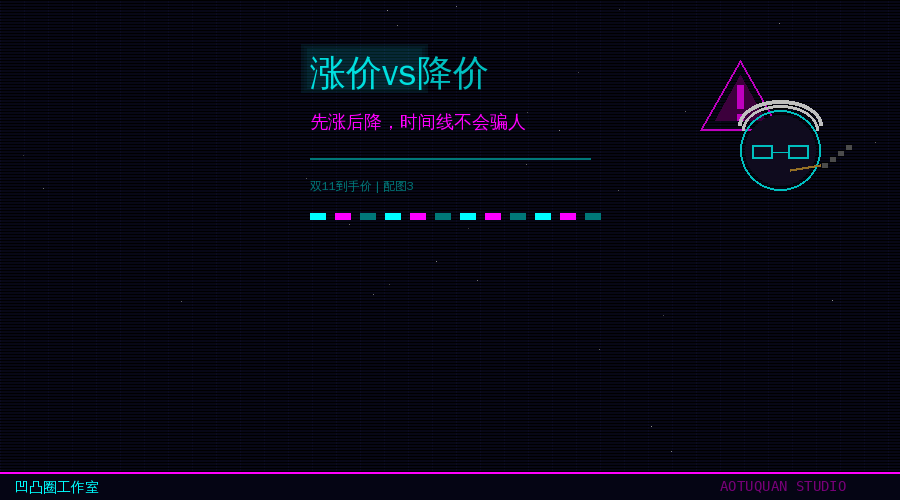 涨价潮 vs 双11降价 时间线对比图